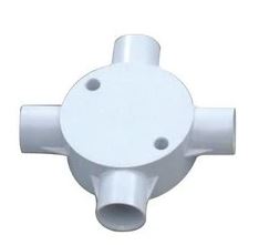 JOINT BOX ROOF TYPE 3? – Thecitypk